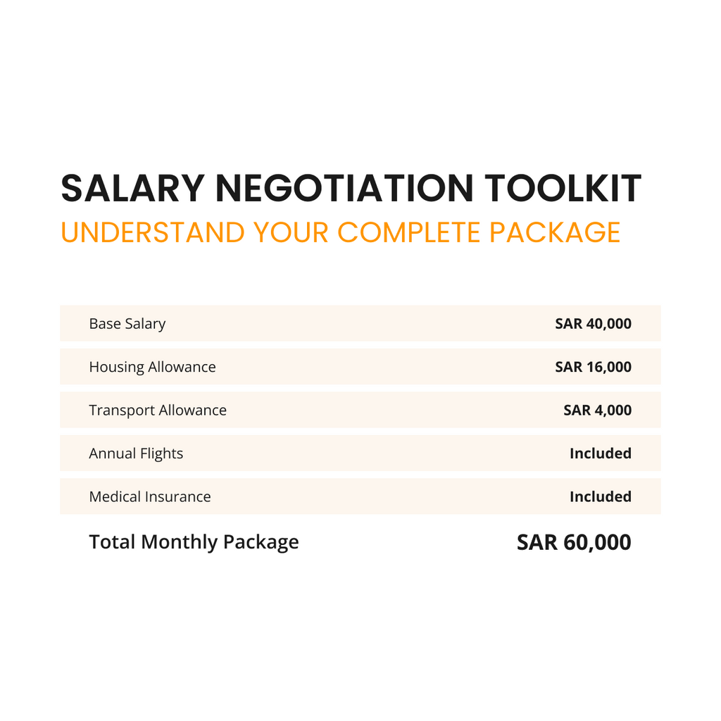 GCC Career Pathway Guide & Toolkit